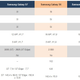 Imagen para el artículo titulado Comparativa del nuevo Samsung Galaxy S7 vs Galaxy S6 vs Galaxy Note 5, ¿qué cambia?